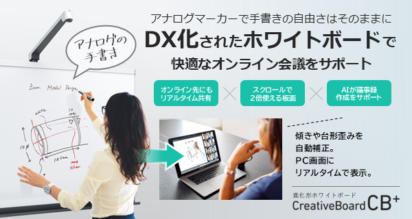 CreativeBoard CB+