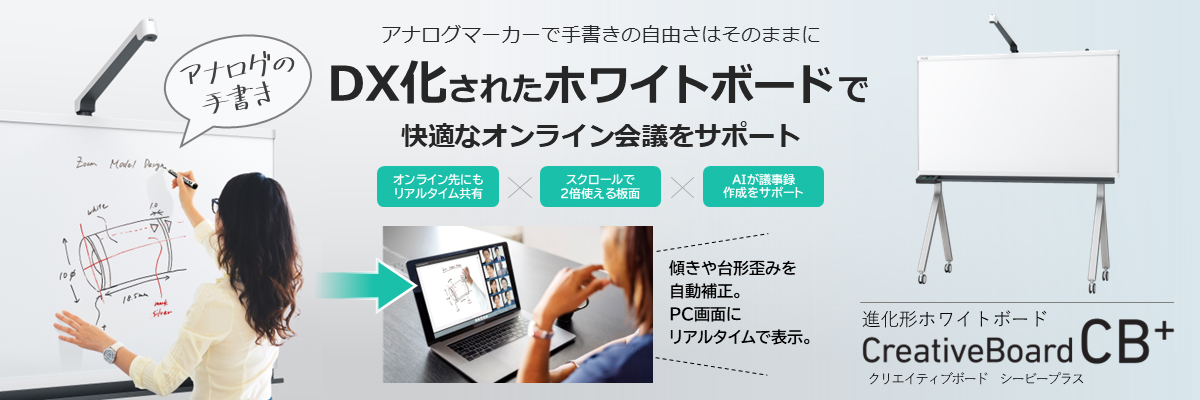 CreativeBoard CB+