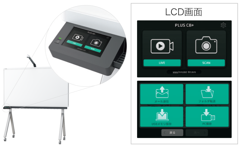 直感操作のタッチパネルを搭載