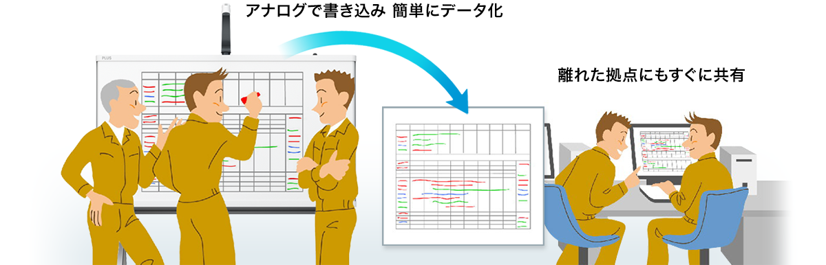 情報共有イメージ