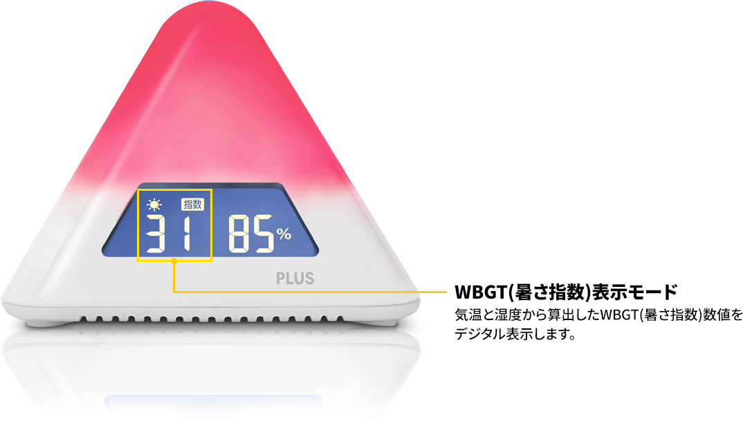 WBGT(暑さ指数)表示モードイメージ