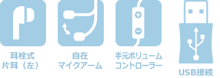 スマホ対応、高さ調整、角度調整