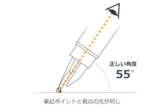 Kaite2シートサンプル