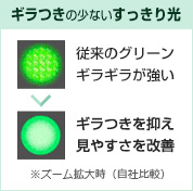 ギラつきの少ないすっきり光